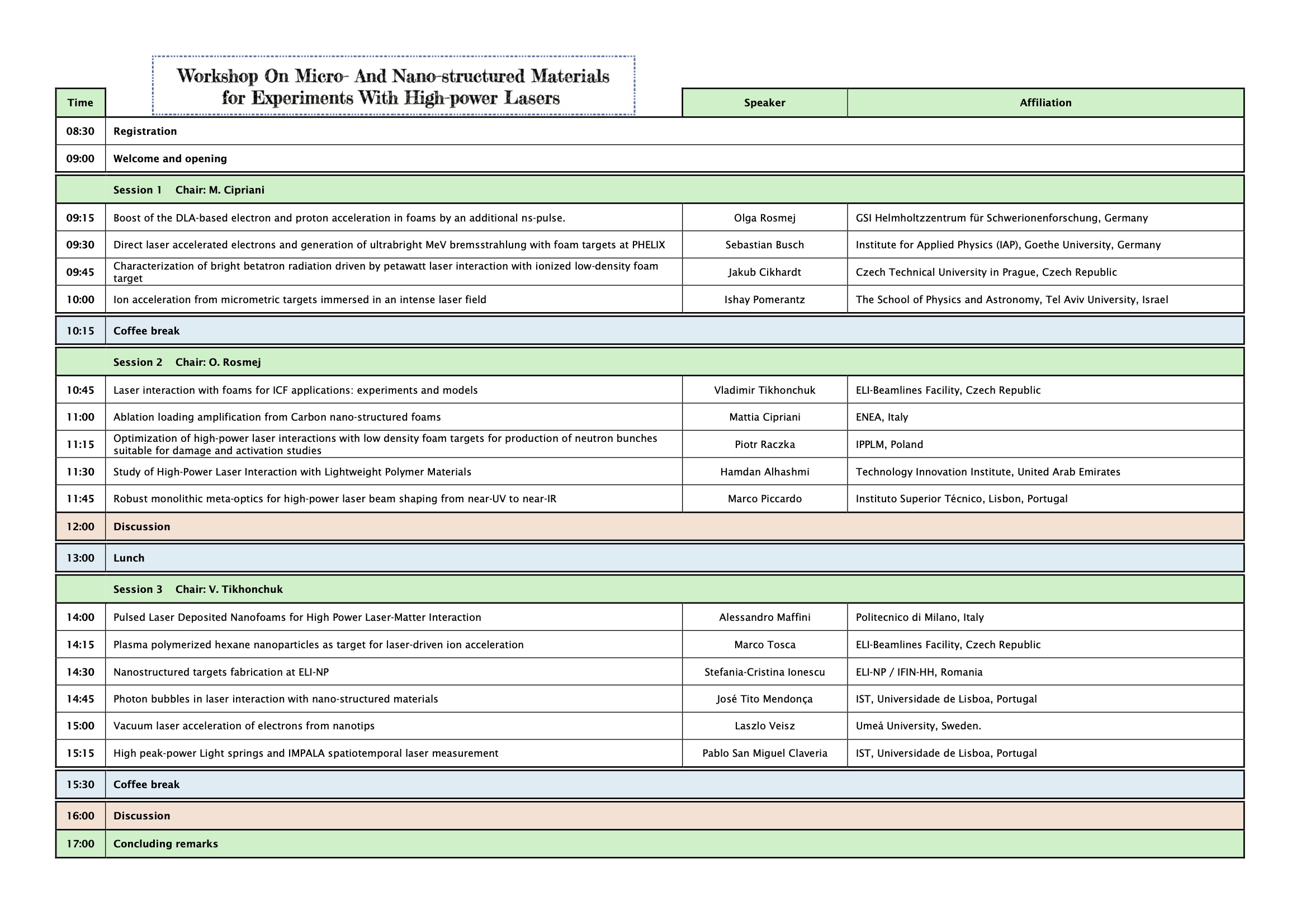 ProgramMicroNanoWorkshop